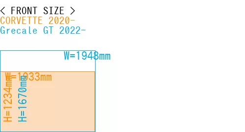 #CORVETTE 2020- + Grecale GT 2022-
